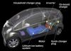 Mitsubishi i-MiEV с нова награда - „Автомобилна технология на годината 2009”