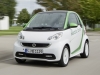 Mercedes разкри третото поколение на Smart Fortwo ED