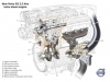 Volvo представя Start/Stop технология с автоматична скоростна кутия