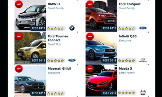 Euro NCAP провери още 11 нови за европейския пазар коли