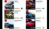 Euro NCAP провери още 11 нови за европейския пазар коли