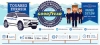 Гуми на Goodyear с нов опит за световен рекорд в Евразия