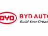 BYD изпреварва Tesla по продажби в ЕС за втори пореден месец